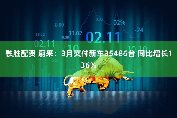 融胜配资 蔚来：3月交付新车35486台 同比增长136%