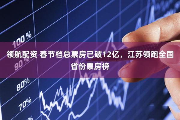 领航配资 春节档总票房已破12亿，江苏领跑全国省份票房榜
