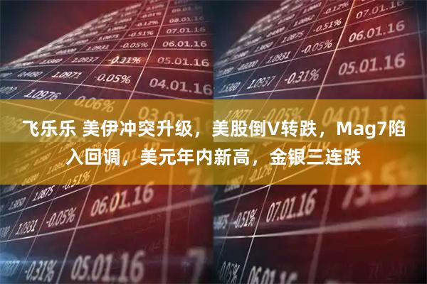 飞乐乐 美伊冲突升级，美股倒V转跌，Mag7陷入回调，美元年内新高，金银三连跌