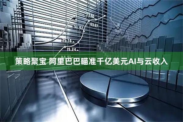 策略聚宝 阿里巴巴瞄准千亿美元AI与云收入
