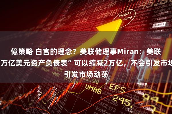 億策略 白宫的理念？美联储理事Miran：美联储“7万亿美元资产负债表”可以缩减2万亿，不会引发市场动荡